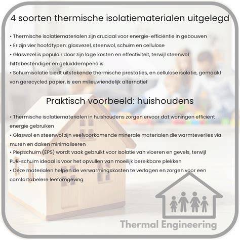 Infografiek: soorten isolatiematerialen en hun eigenschappen