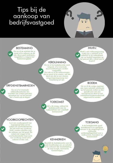 Infographic over aankoop- en huurvoordelen van cv-ketels