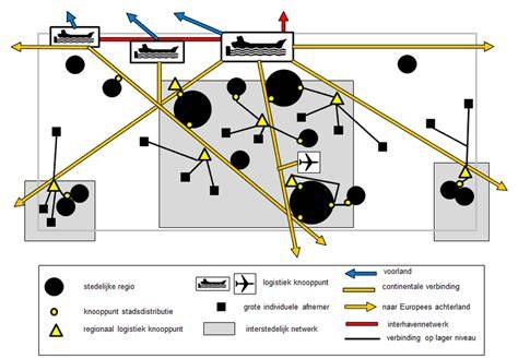 Infographic: Schematische voorstelling van Speedheat opbouw en laagdikten (1 mm verwarmingslaag, 0,5 mm gaas, 2 mm totaal)