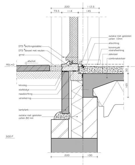 Technische tekening van dop en mastscheiding (mastiekschroot) onder het kozijn