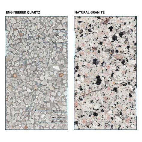 Composiet_vs_Graniet_infographic