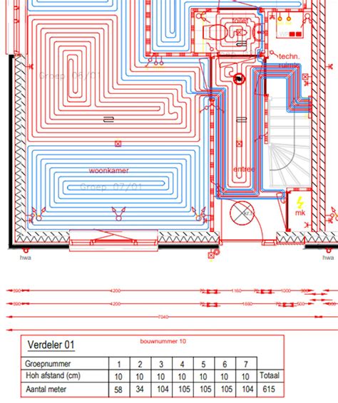 Infographic: Flow versus Delta T in vloerverwarming