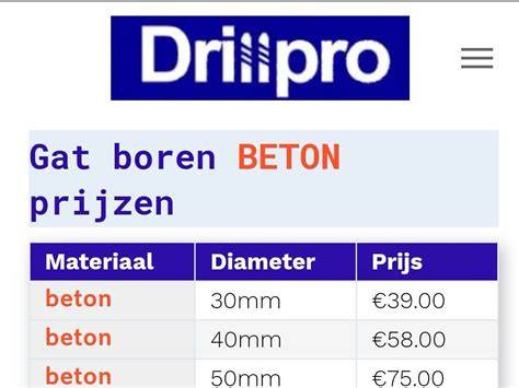 Prijslijst en offerteoverzicht voor gaten boren