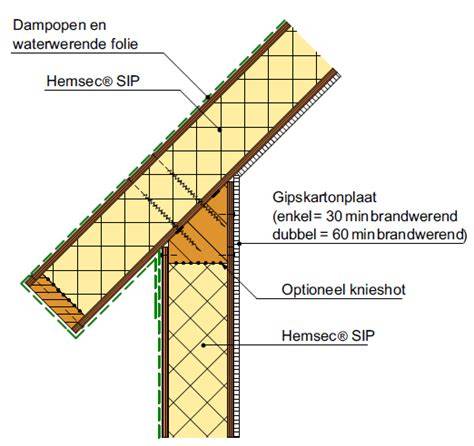 Diagram: Aansluitingen douchebadkamer en muurplaat