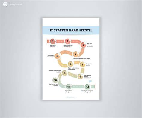 infographic-stappenplan-toiletrenovatie