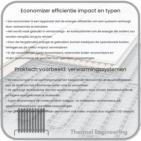 Infographic: milieu-impact en efficiëntie van condenspompen