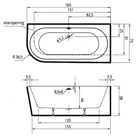 Diagram: vergelijking ingebouwd vs vrijstaand vs hoekbad