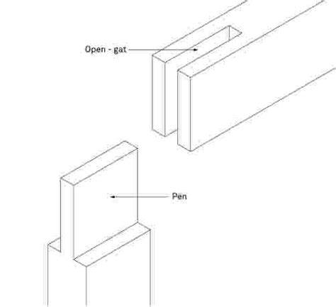 Tekening van pen-en-gat verbinding in overkappingframe