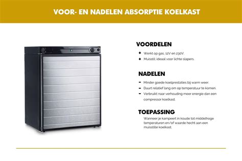 Schematische weergave van de warmteafvoer bij een caravan koelkast met ventilatieroosters.