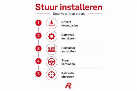 Infographic: stap-voor-stap installatie van linoleum