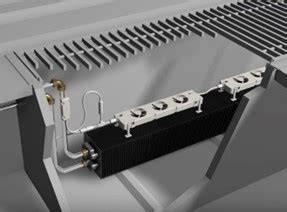 Afbeelding van een radiatorventilator bevestigd tussen radiatorplaten