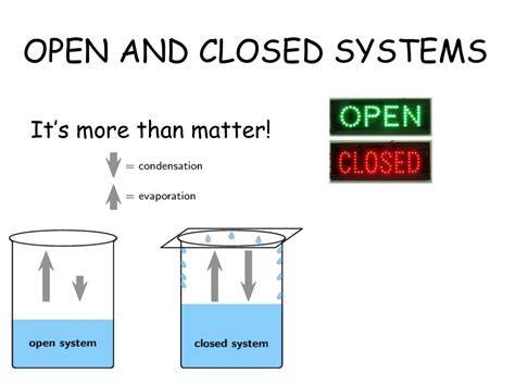 Diagram: Open vs gesloten vloerverdelersysteem