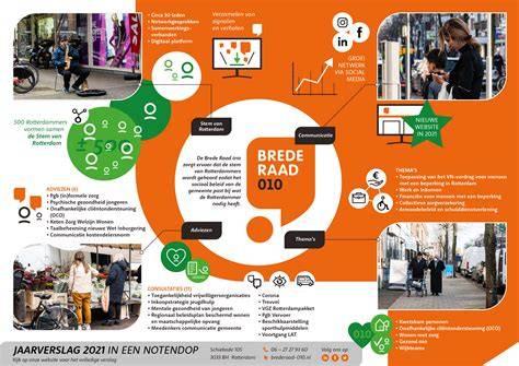 Infographic: Hoogte en plafondtypes voor kastenwanden