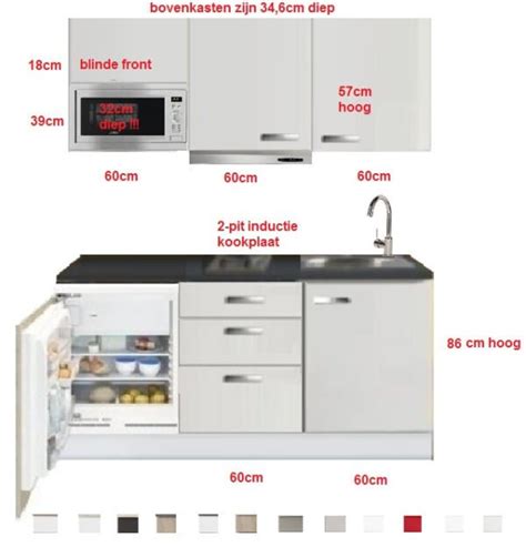 Infographic over 180 cm keukenblok met spoelbak - indeling en opties
