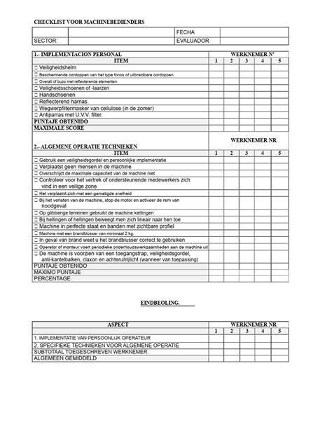 Checklist voor tegelwrapping in badkamers