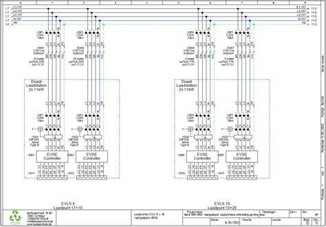 Schema: elektrische architectuur van Lidl-winkelinstallaties