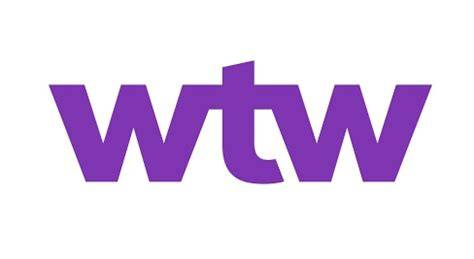 prijsspectrum_wtw