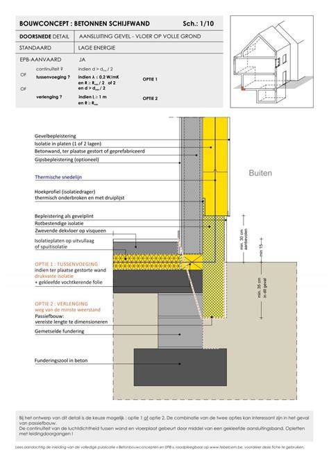 Infographic: structuur houtskeletbouw vloer op volle grond