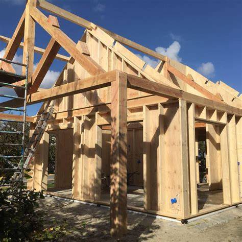 Diagram kostenbepaling houtskeletbouw