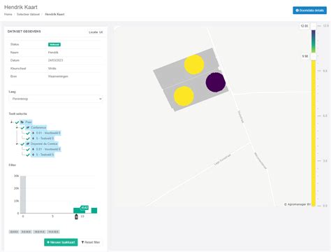 Taakkaart: Welke techniek gebruik ik per soort project?