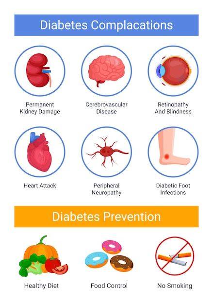 Infographic: Overzicht complicaties PEG/PRG en behandelopties