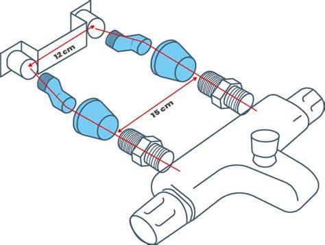 Diagram: hartafstand en S-koppelingen