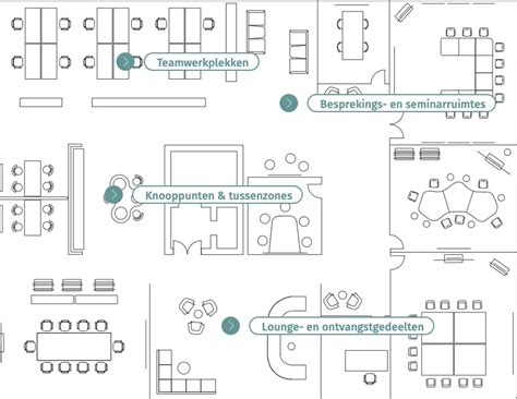 Voorbeeld plattegrond showroom