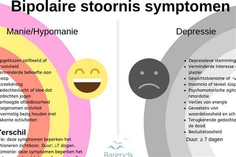 Infographic: voorbeelden van taalisolaten en hun kenmerken