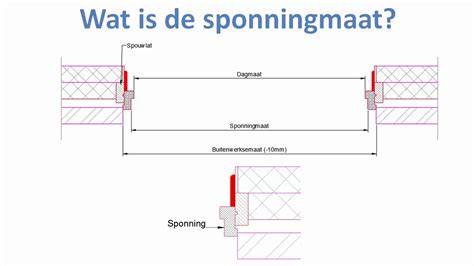 Afbeelding: overzicht van standaard maatvoeringen en sponningen