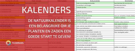 Diagram van de natuurkalender met groene, oranje en rode periodes.
