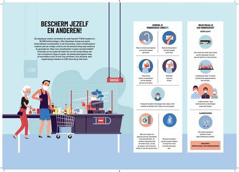 Infografiek: Scheiding KCA en inzamelsproces