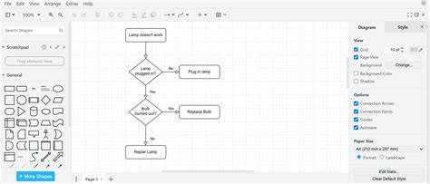 Diagram: stappenplan online bestellen en leveren