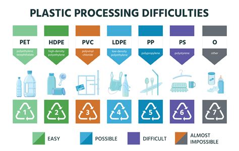 Infographic_Lijmtypes_pvc.png