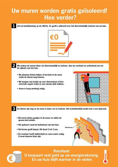 infographic_vloerisolatie.png