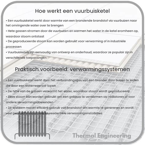 Infographic: Hoe werkt een radiatorthermostaatkraan en wat doet elk stand
