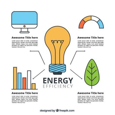 Waarom professionele kitwerken de energie-efficiëntie verhogen infographic