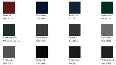 Kleuren- en coatingmogelijkheden op aluminium hoekprofielen (RAL-kleuren)