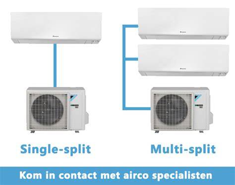 Diagram van mono block, single split en multi split systemen