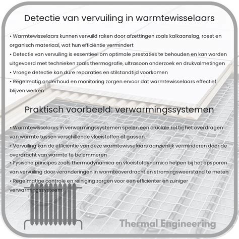 Infraroodthermografie en detectie van koudebruggen