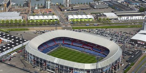 Kaart: huidige stand van Feyenoord City plannen en locatiekeuzes
