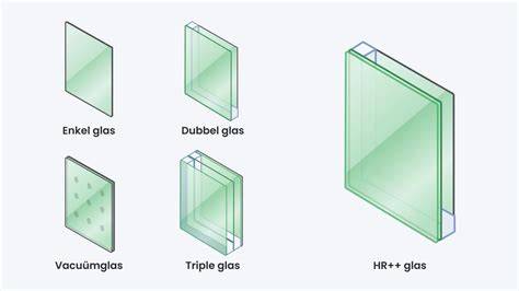 Infographic: Soorten isolatieglas (enkel, dubbel, HR++, triple) met voor- en nadelen