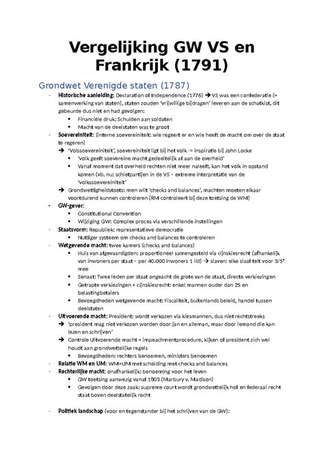 Schema: vergelijking vinylbehang vs vliesbehang