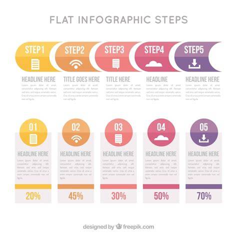 Stap-voor-stap infographic voorstrijken