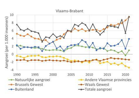 Grafische weergave: muurfoliesoorten en toepassingen