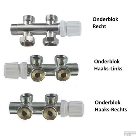 Radiator onderblok Wiesbaden (geborsteld staal) afbeelding