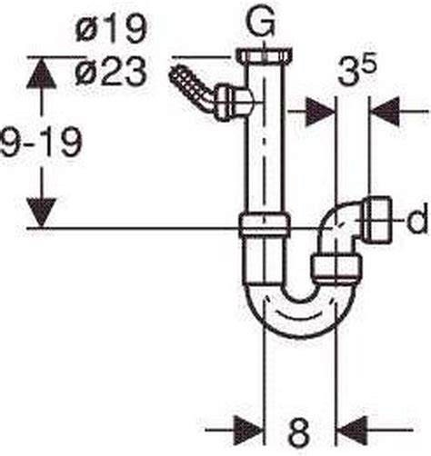 Diagram: aanduiding van beluchter en slangtule op de sifon