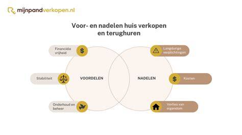 Infographic: Voordelen en nadelen van verbouwen (buurtbehoud, kosten, tijdsduur, vergunningen)