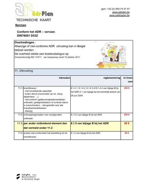 Technische kaart: Lekdetectie-methoden