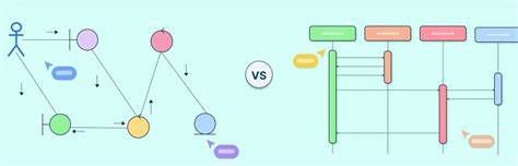 Diagram: overschilderbare vs. niet-overschilderbare kittypen