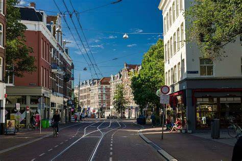 Overzicht van stad op ooghoogte concepten: wandelbare straten, plintintegratie en publiekssferen